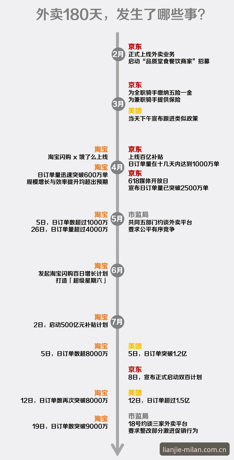 揭秘"此刻连接更有质感的日常赛程数据"：为什么你查数据总是在浪费时间