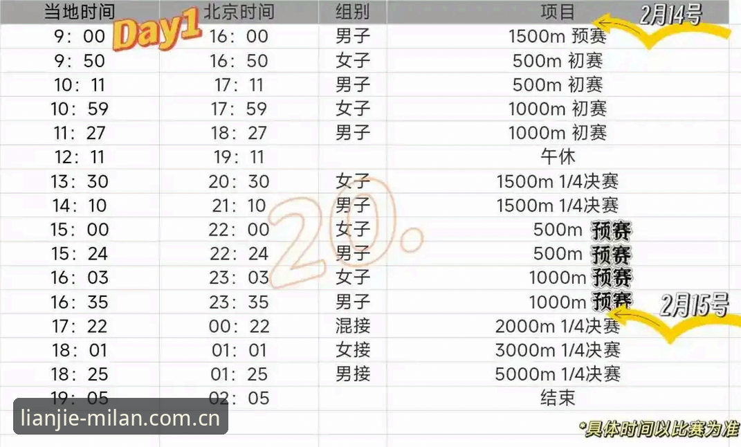 此刻连接更有质感的日常赛程数据 米兰体育平台V2.0使用教程:五分钟搞定赛程数据与赔率追踪